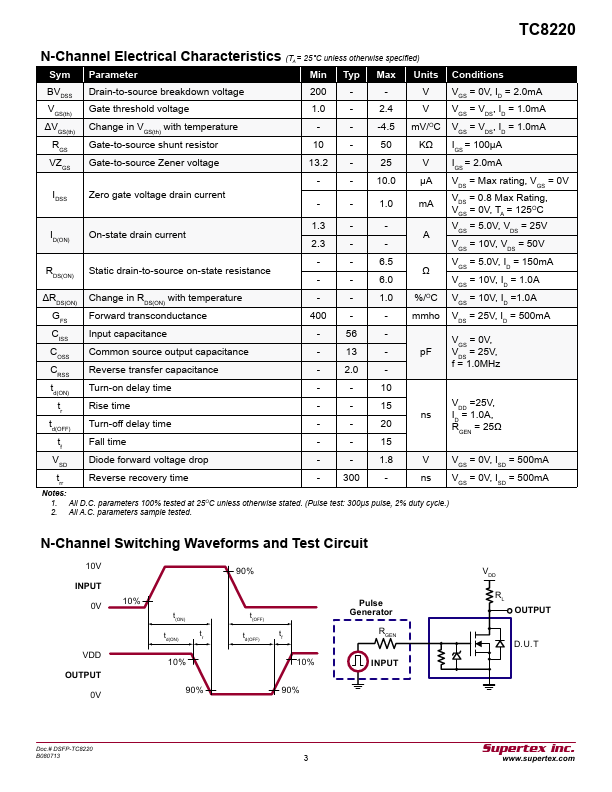 TC8220