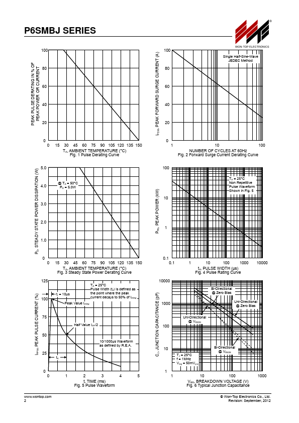 P6SMBJ13CA