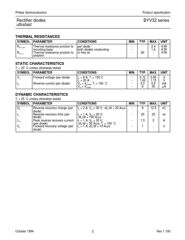 BYV32-100