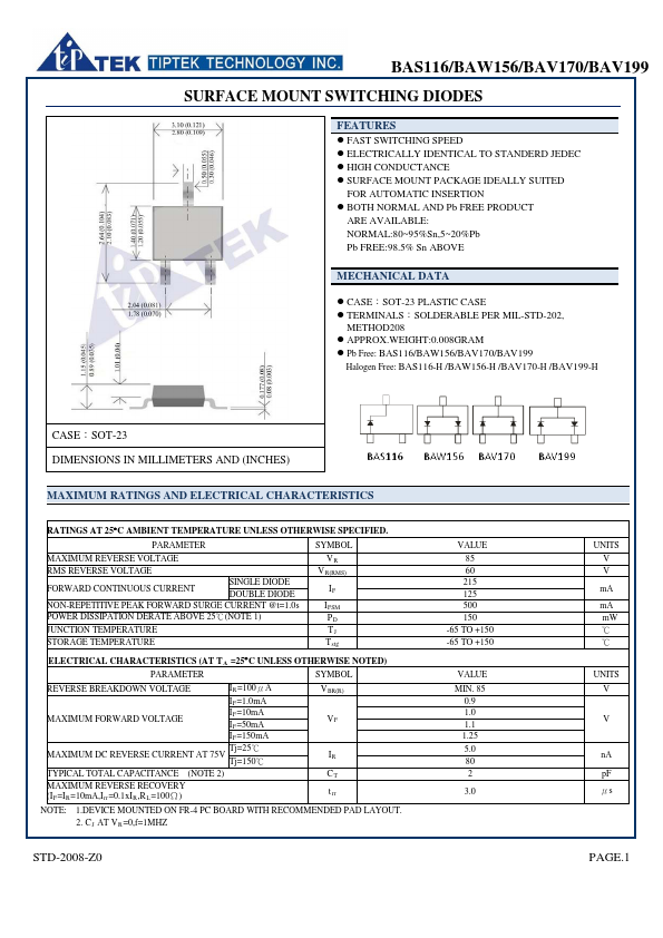 BAV170