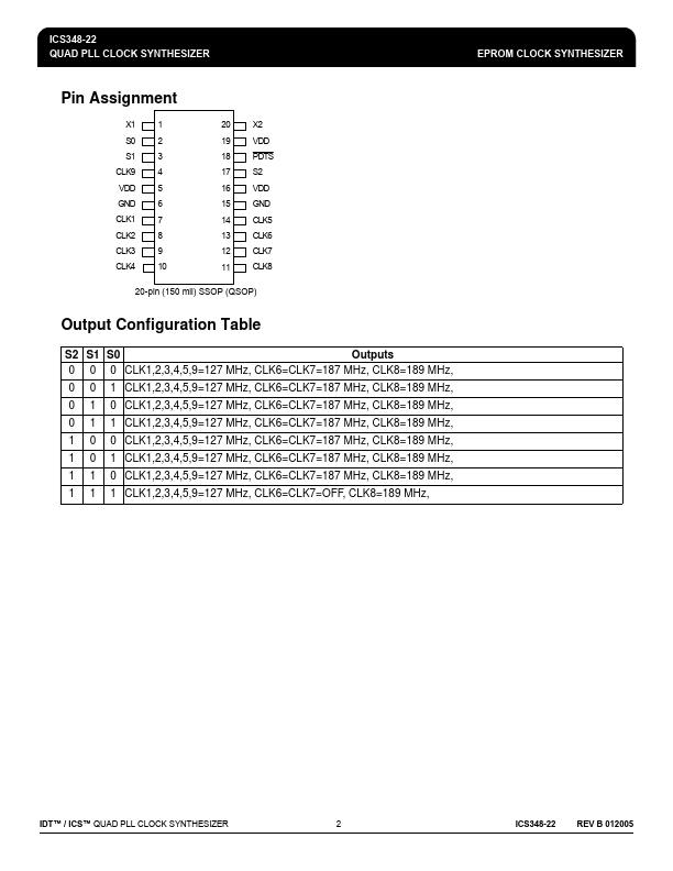 ICS348-22