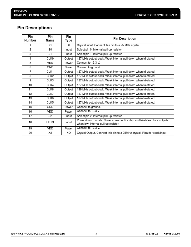 ICS348-22