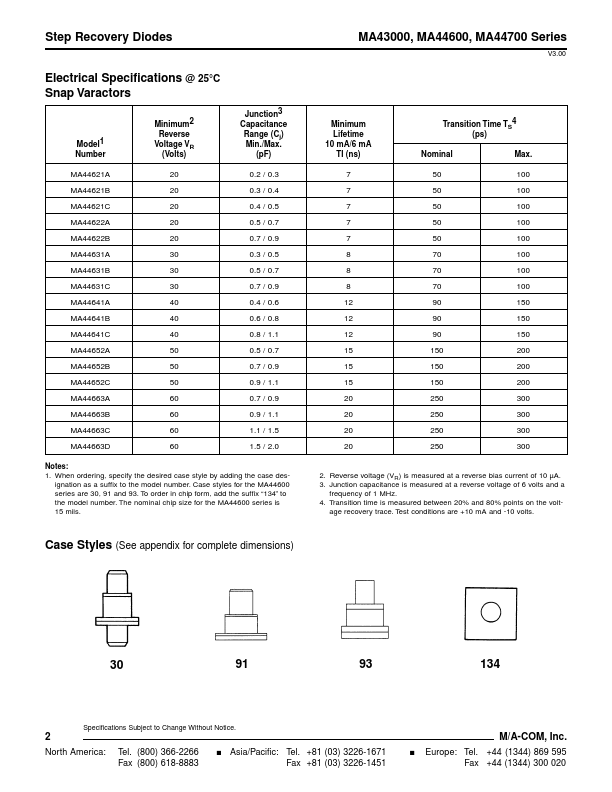 MA44641C