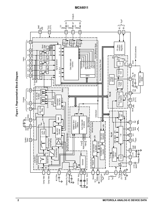 MC44011