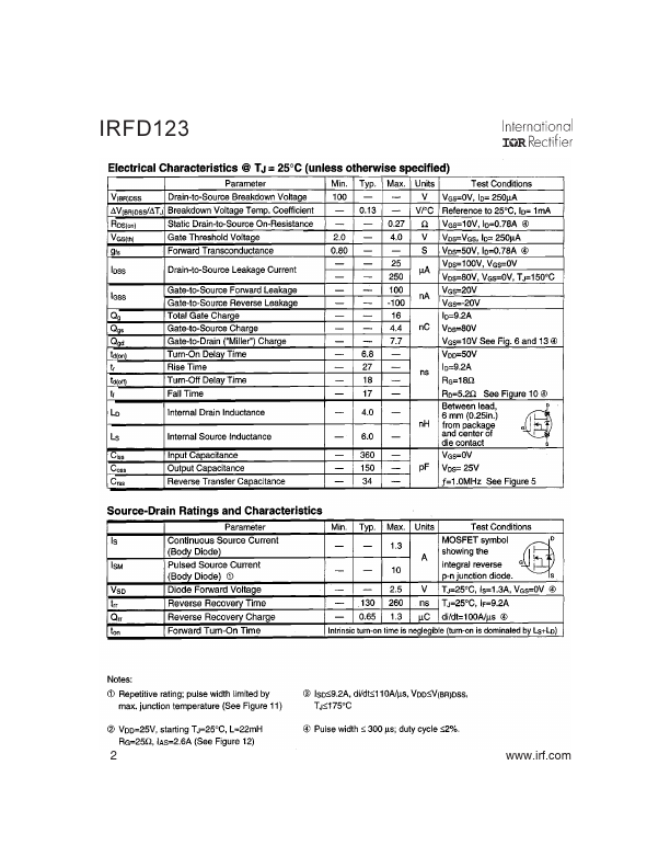 IRFD123