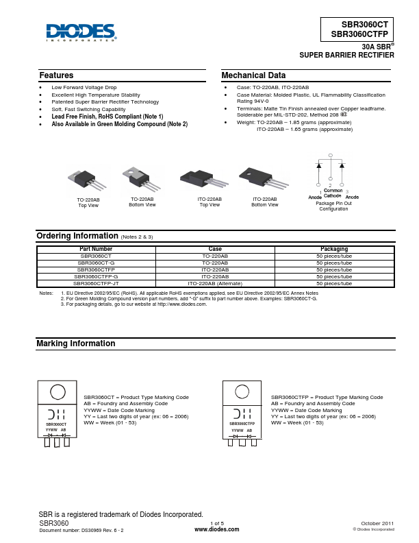 SBR3060CTFP