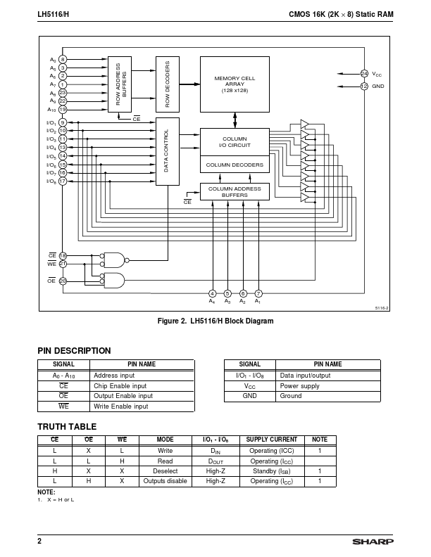 LH5116