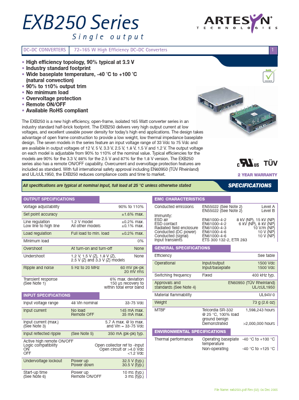 EXB250-48S1V2-RJ