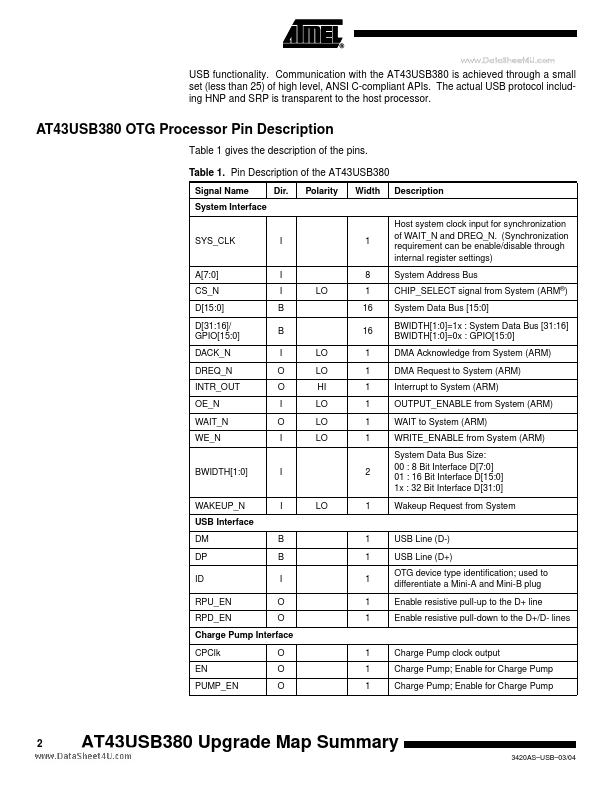 AT43USB380