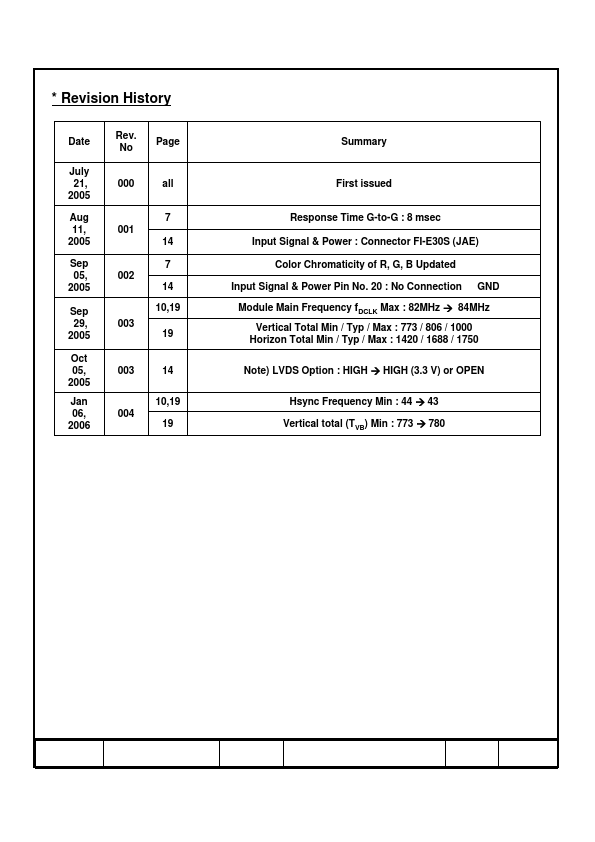 LTA230W2-L01