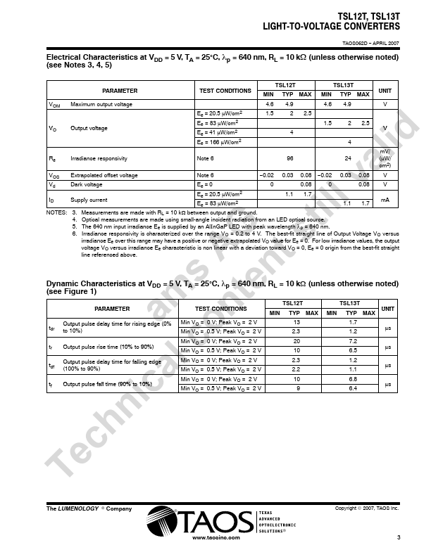 TSL12T