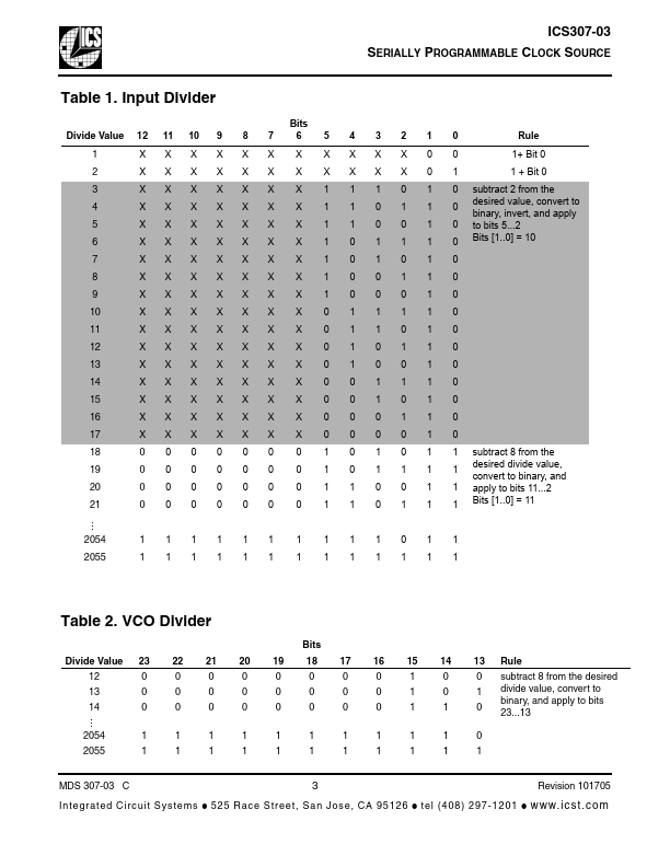 ICS307-03