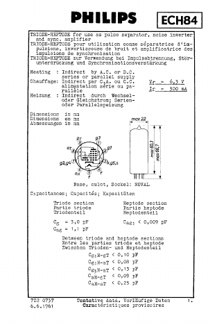 ECH84