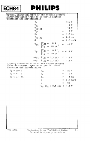 ECH84