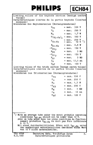 ECH84