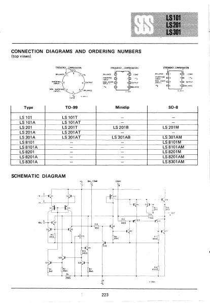 LS301