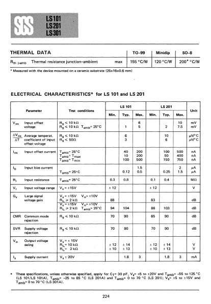 LS301