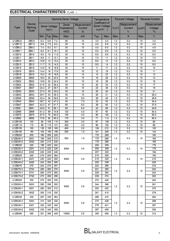 U1ZB270-X