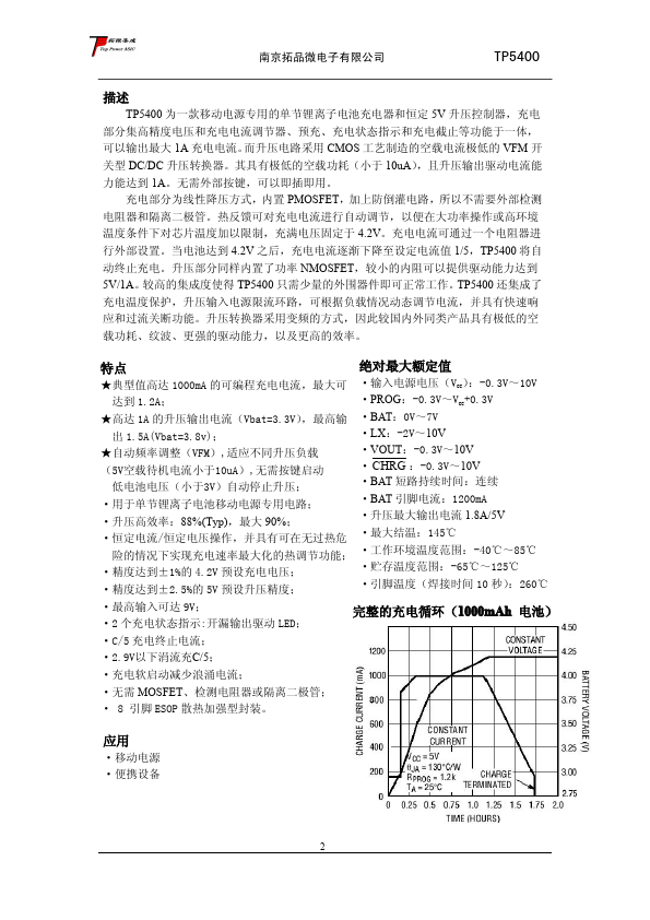 TP5400