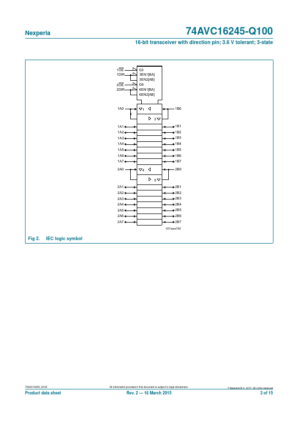 74AVC16245-Q100