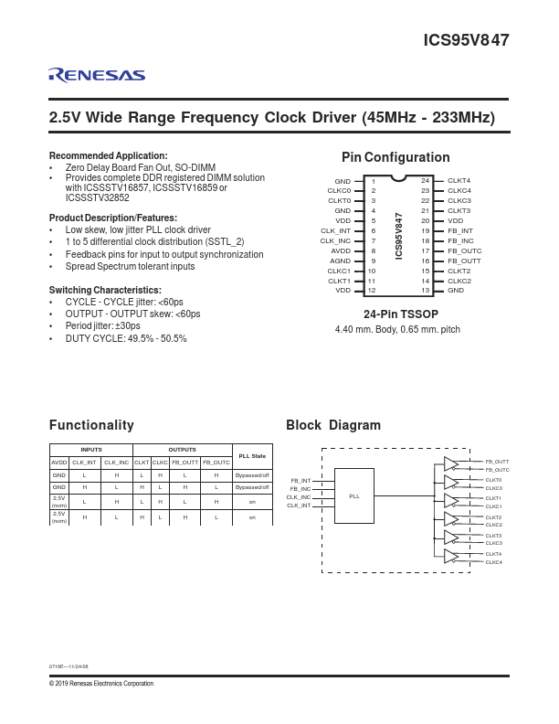 ICS95V847