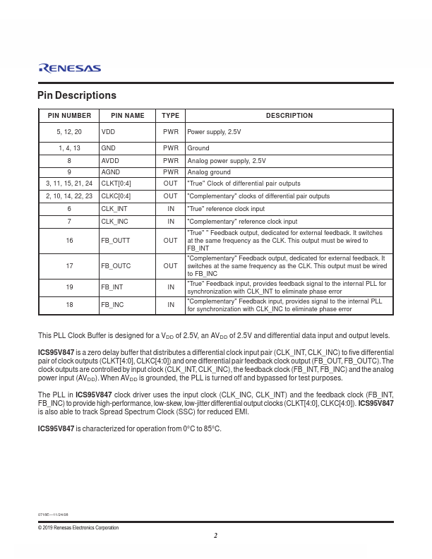 ICS95V847