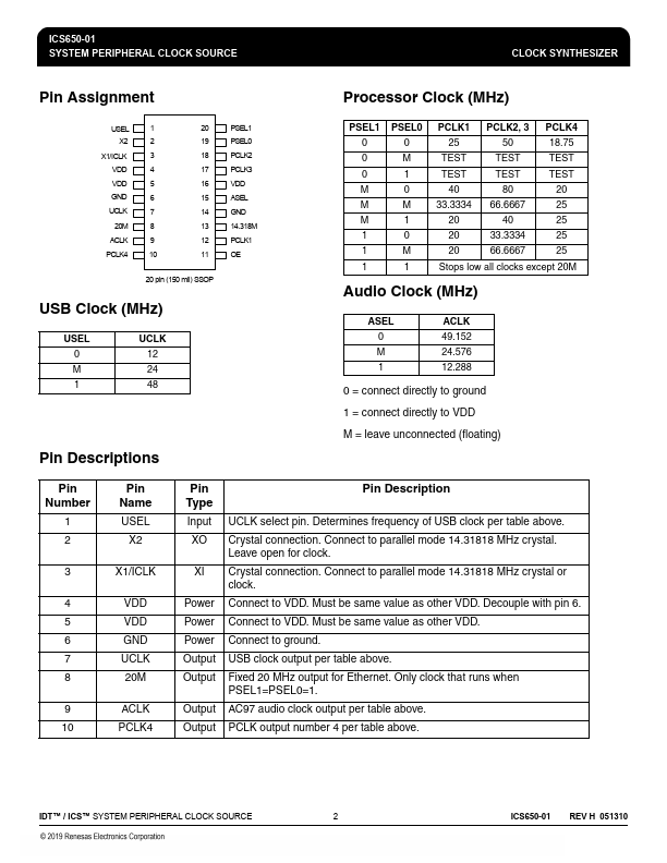 ICS650-01