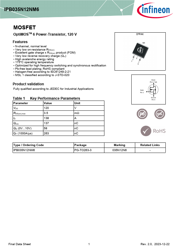 IPB035N12NM6