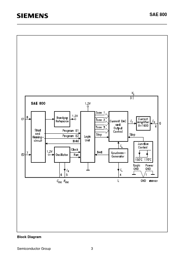 SAE800G