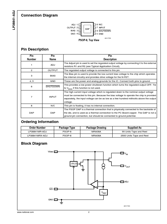 LP38841-ADJ