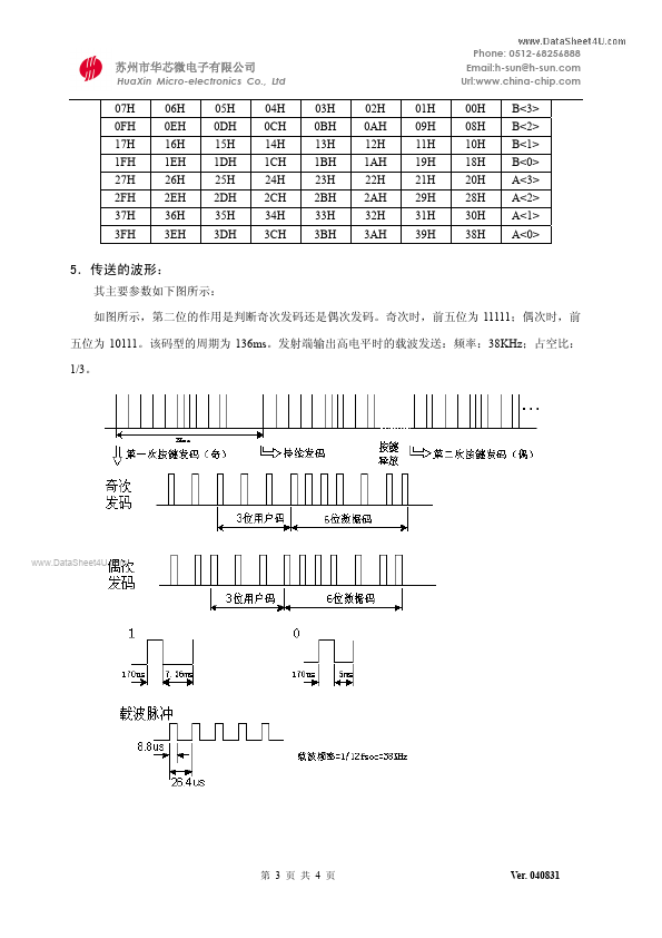 HS3004