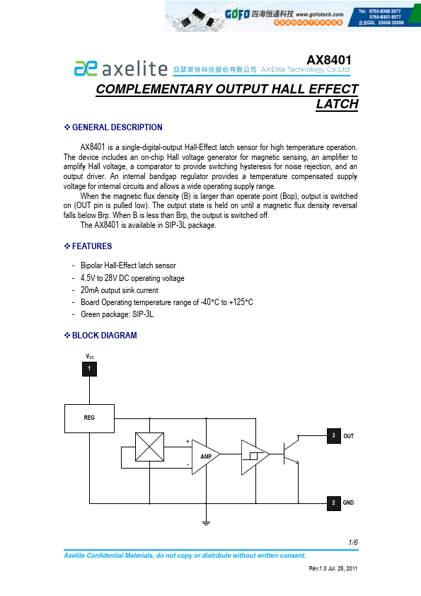 AX8401