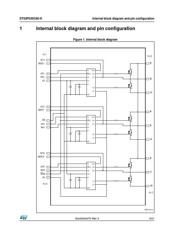 STGIPS30C60-H