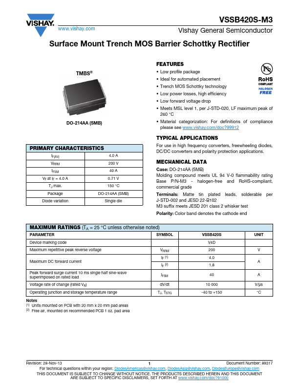 VSSB420S-M3