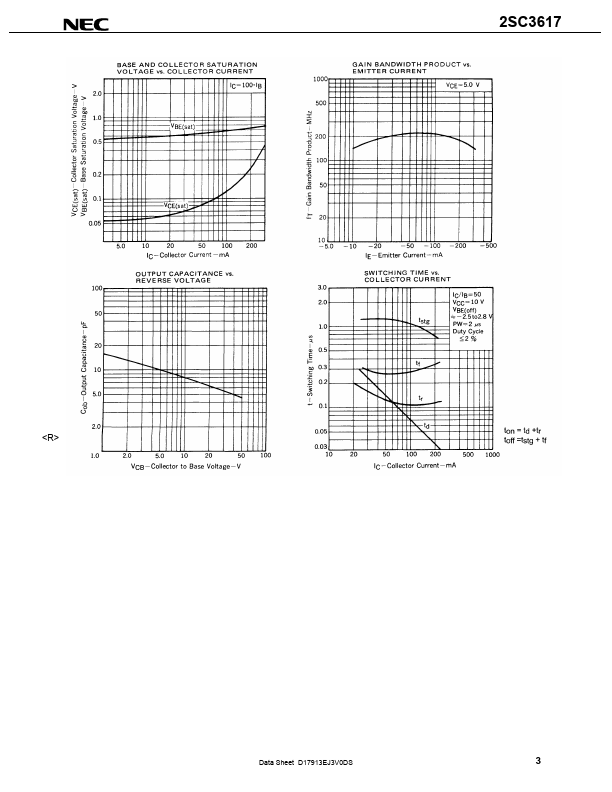 C3617