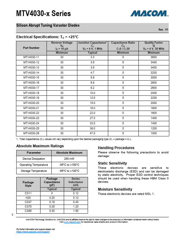 MTV4030-04