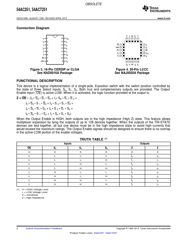 54AC251