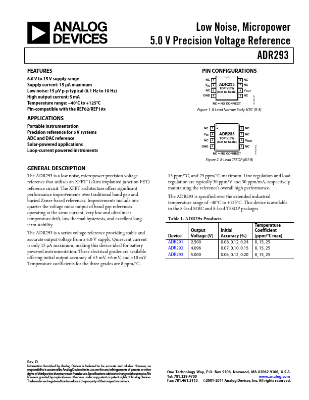 ADR293