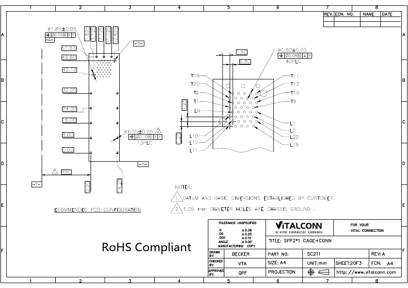 SC211