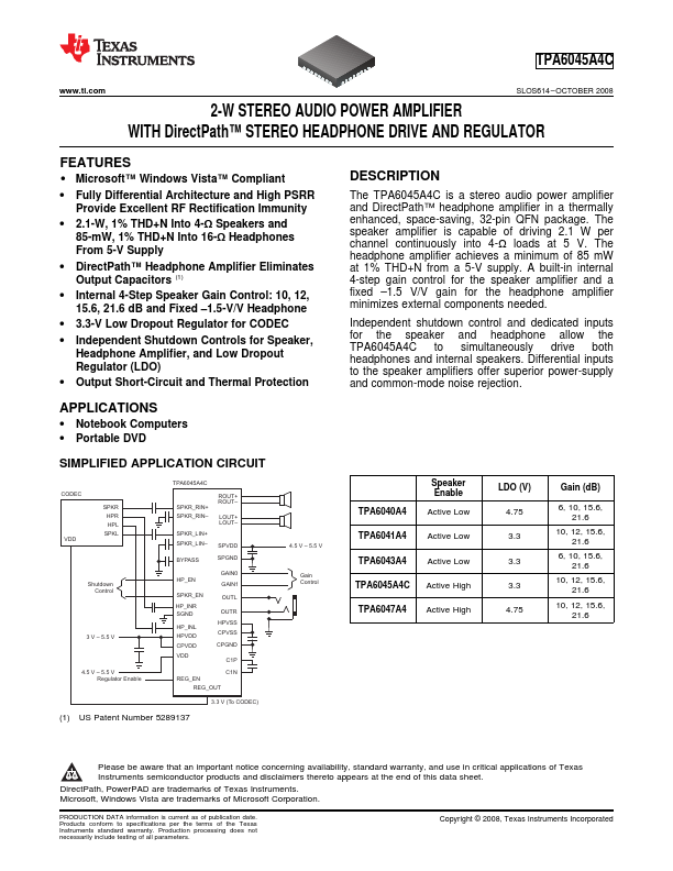 TPA6045A4C