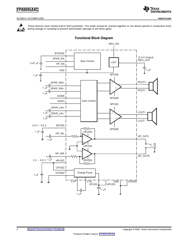 TPA6045A4C