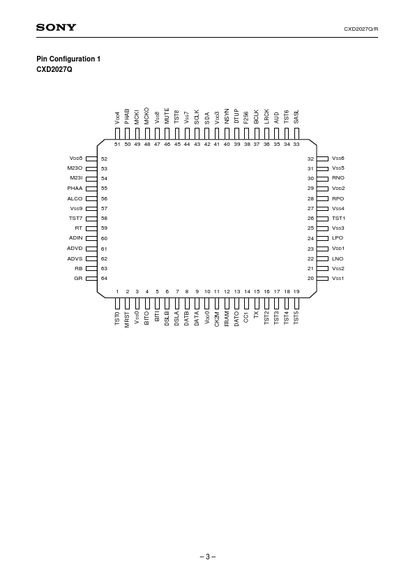 CXD2027Q