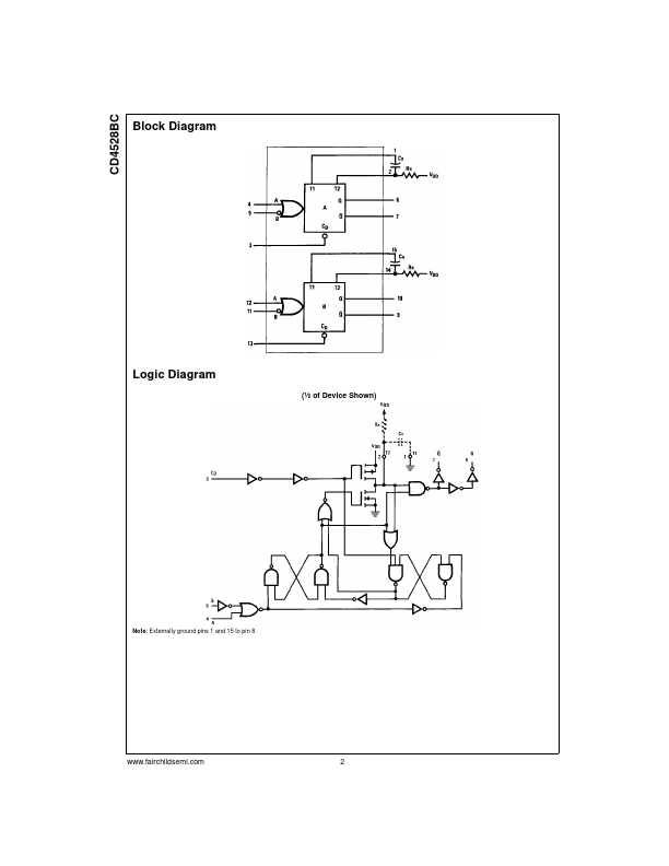 4528B