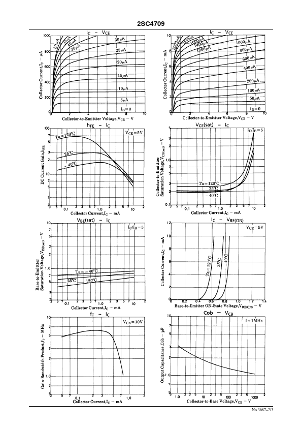 2SC4709