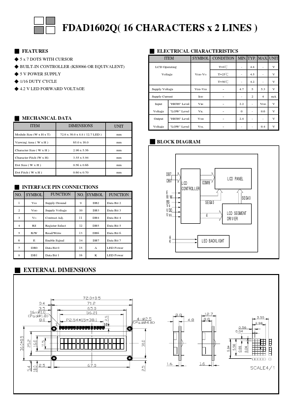 FDAD1602Q