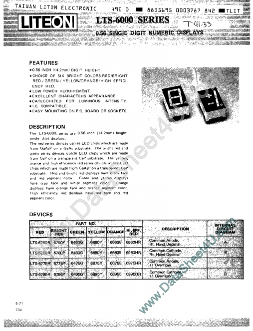 LTS-6660E