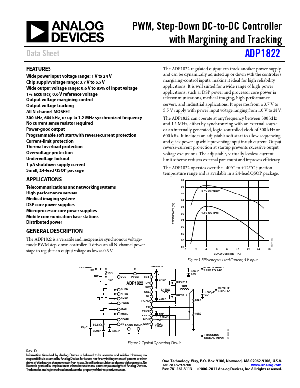 ADP1822