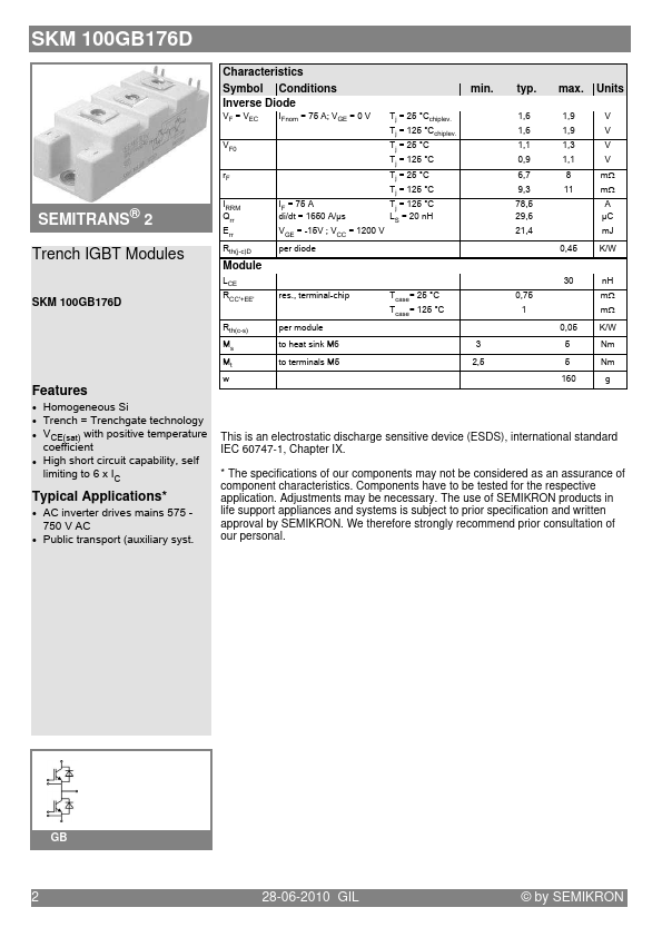 SKM100GB176D