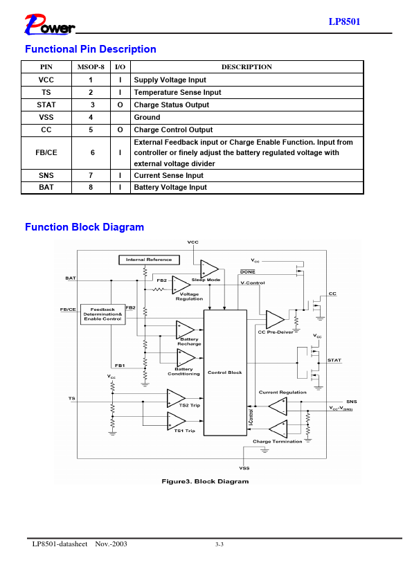 LP8501