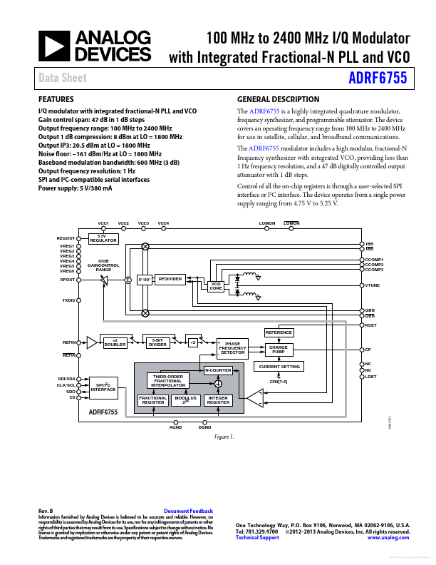 ADRF6755